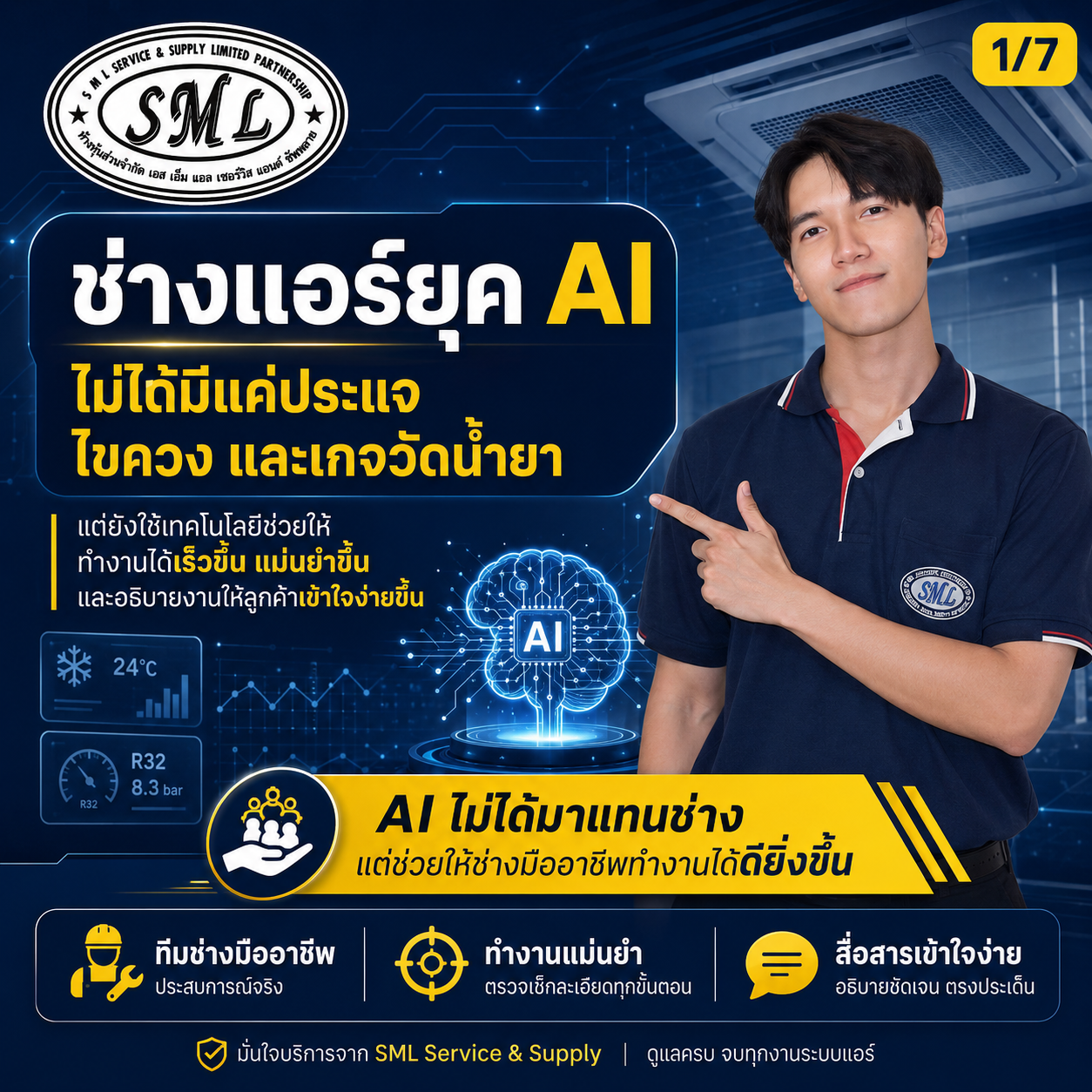 ช่างแอร์ยุค AI ภาพที่ 1